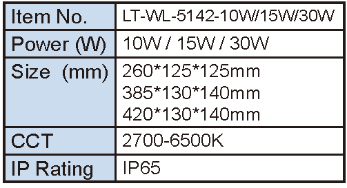 Lighting Supplier|Lightac Lighting